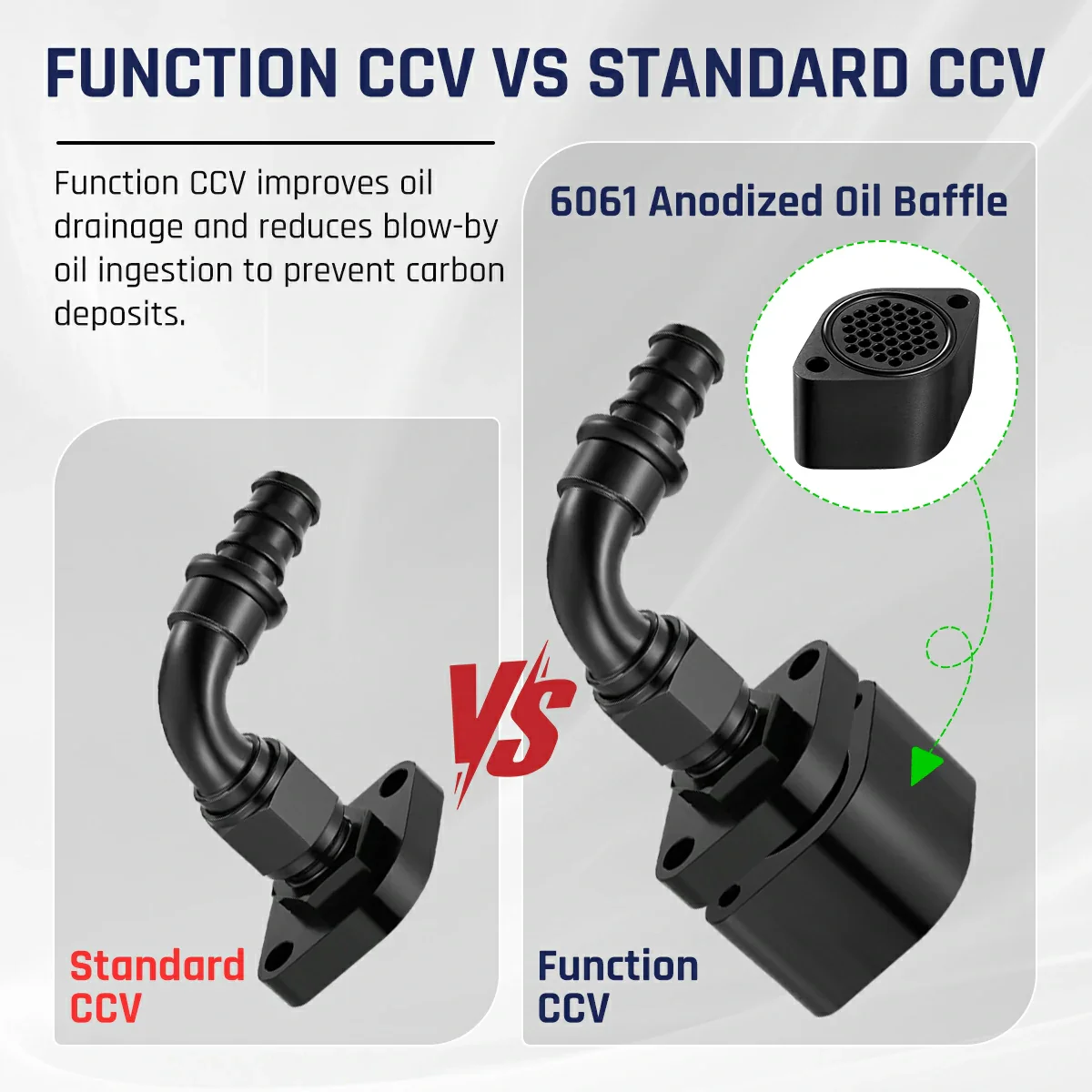 SPELAB Enhanced CCV/PCV Reroute/Delete Engine Ventilation Kit For 11-25 Ford 6.7L Powerstroke - Image 4