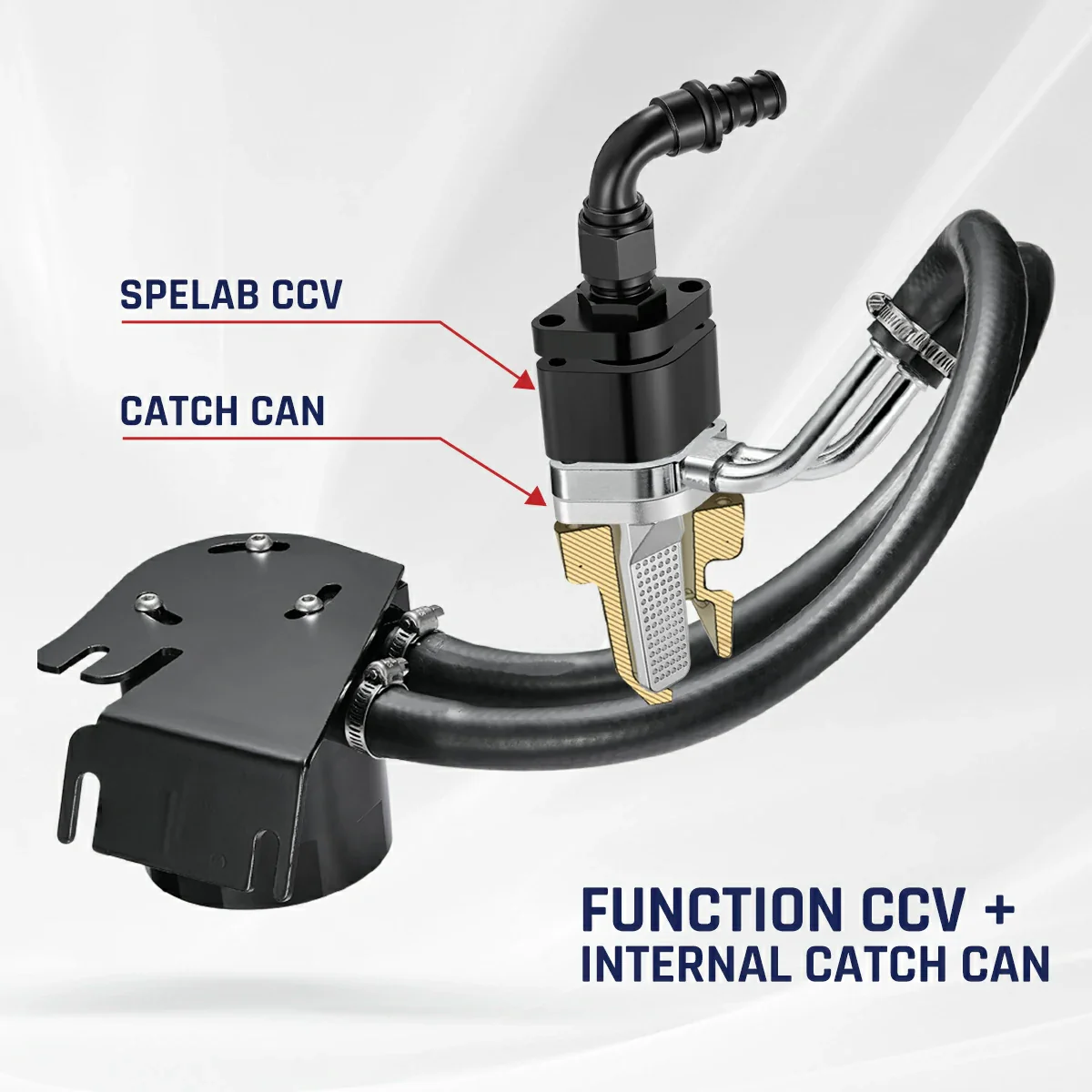 2011+ Ford 6.7L Powerstroke CCV Reroute/Delete w/Catch Can Internal&External  Kit | SPELAB - Image 8