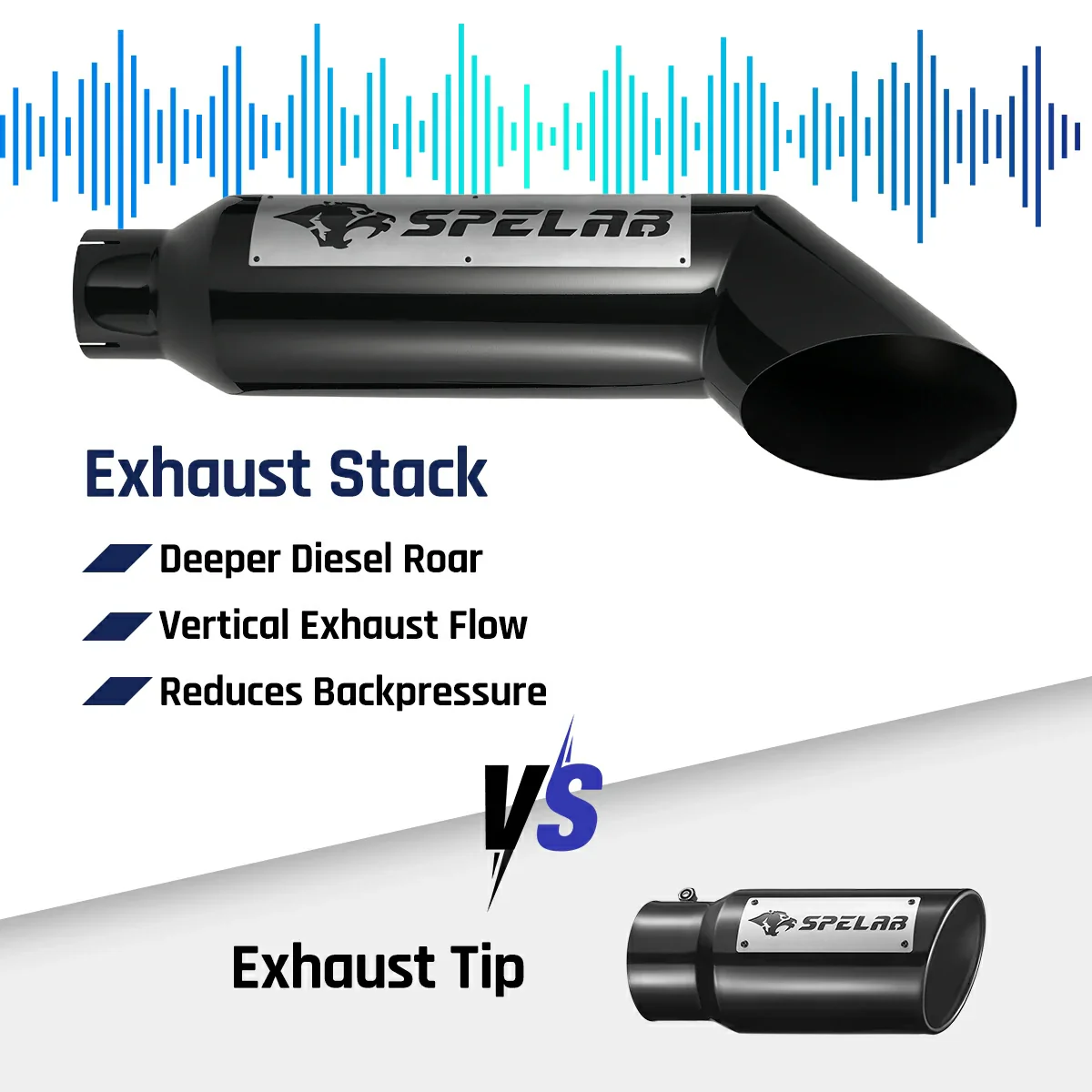 4"/5"Inlet 7"/8"Outlet 36"Tall Exhaust Stack Tip for Pickup - Image 4