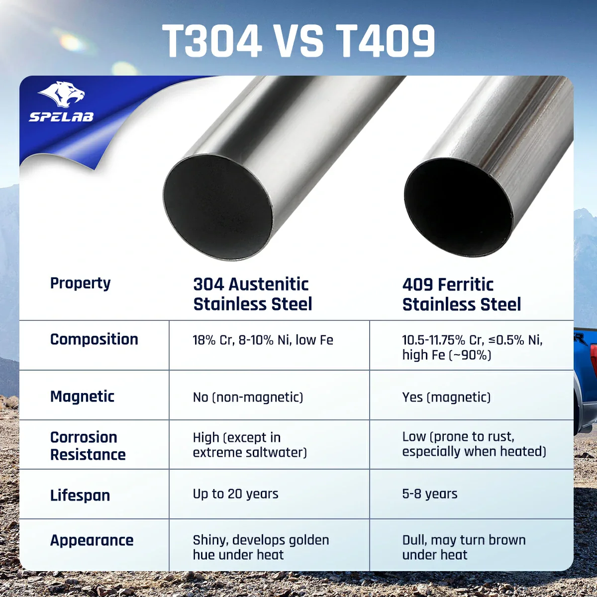 4'' DPF Back Exhaust Single Side Exit 2011-2016 6.7L Powerstroke Ford F250 F350 F450 - Image 3