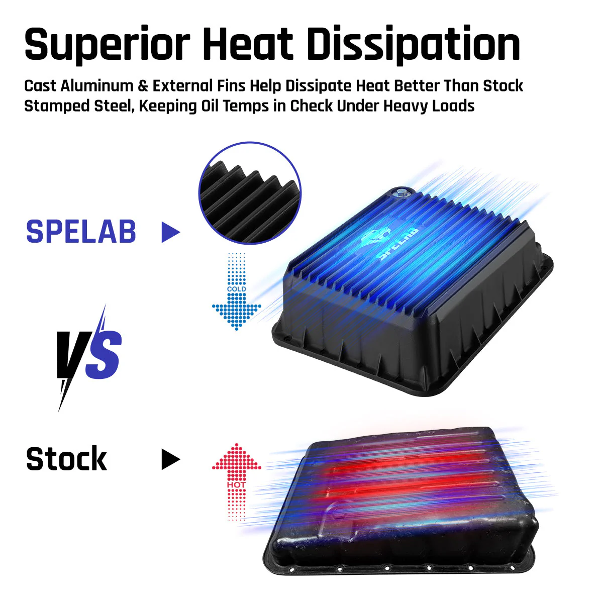 AS69RC Transmission Pan for 2013-2024 Dodge RAM 2500/3500 6.7L | SPELAB - Image 3