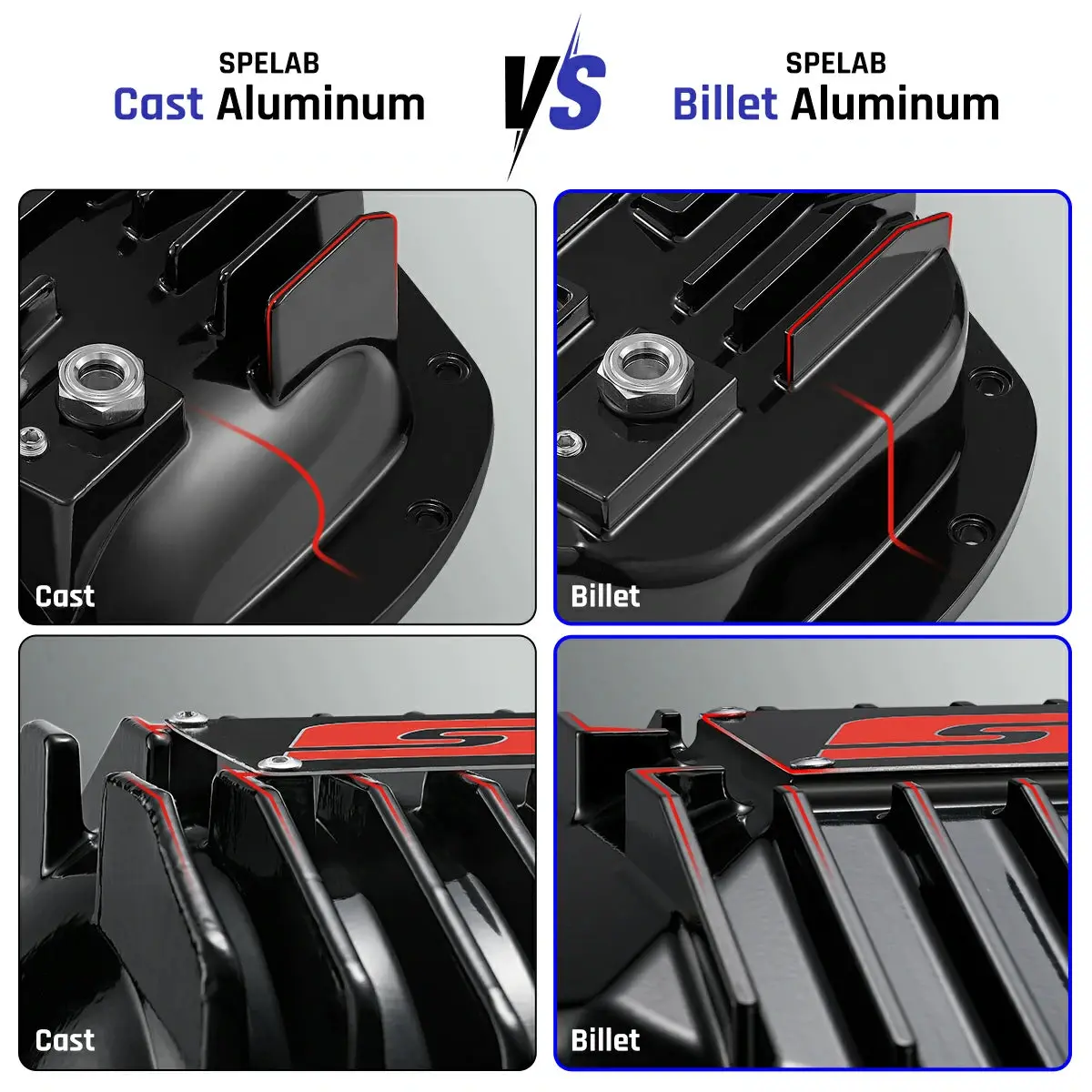 Differential Cover For AAM 11.5"/11.8″ 14 Bolts Rear Axle for 01-19 GM and 03-18 RAM | SPELAB - Image 7