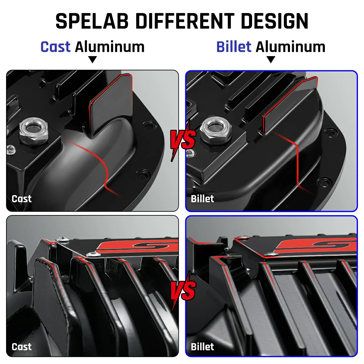 Differential Cover For Chevrolet Silverado & GMC Sierra 2500/3500 HD (2001-2019) |SPELAB - Image 5