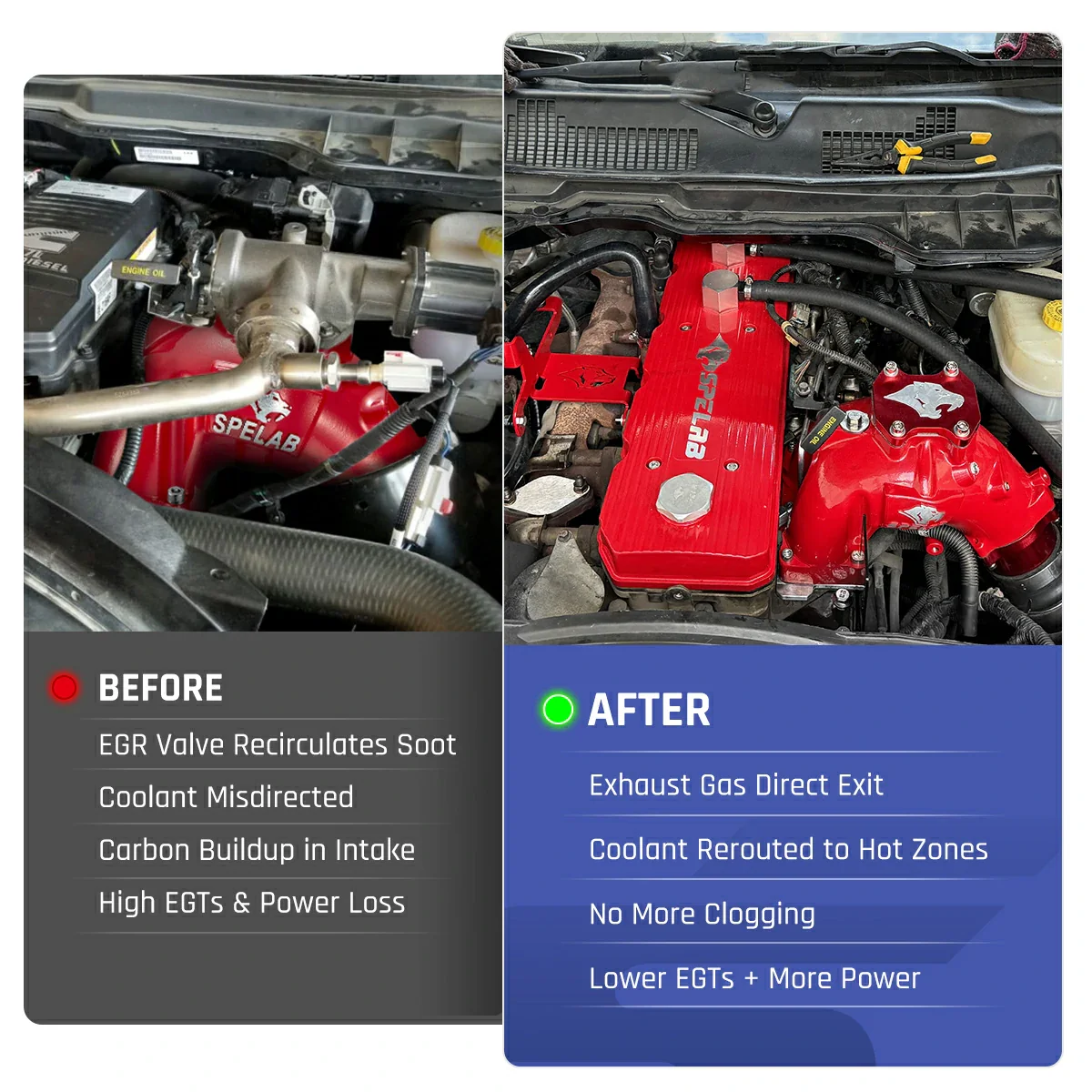 SPELAB EGR Delete Kit For 2010-2025 Dodge Ram 2500 3500 6.7L Diesel - Image 12