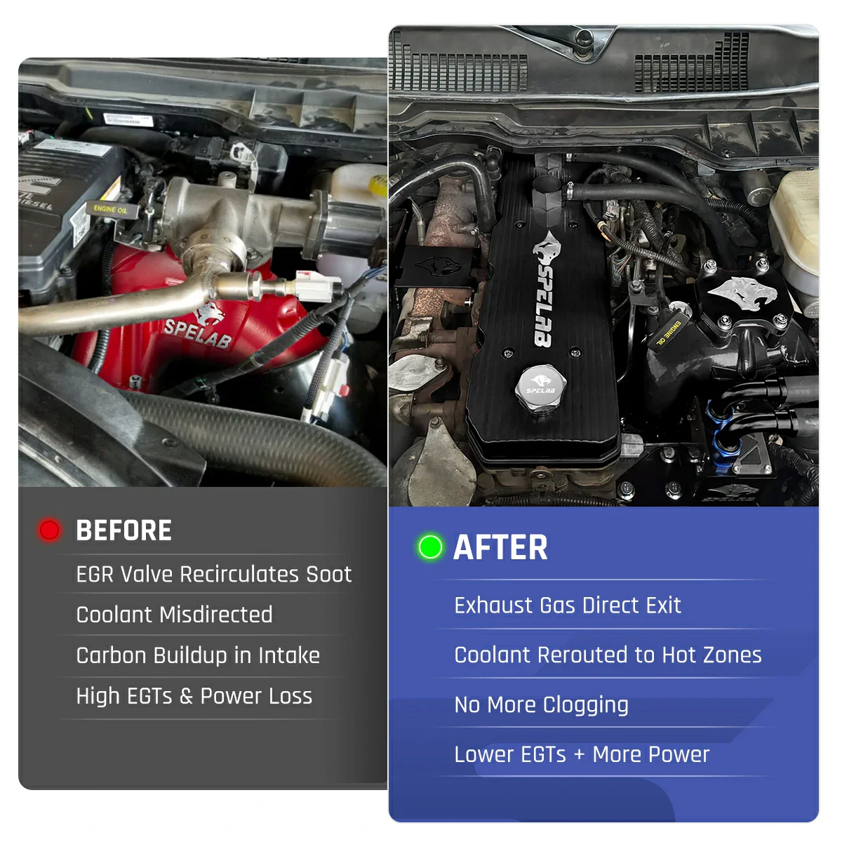 SPELAB EGR Delete Kit For 2010-2025 Dodge Ram 2500 3500 6.7L Diesel - Image 4