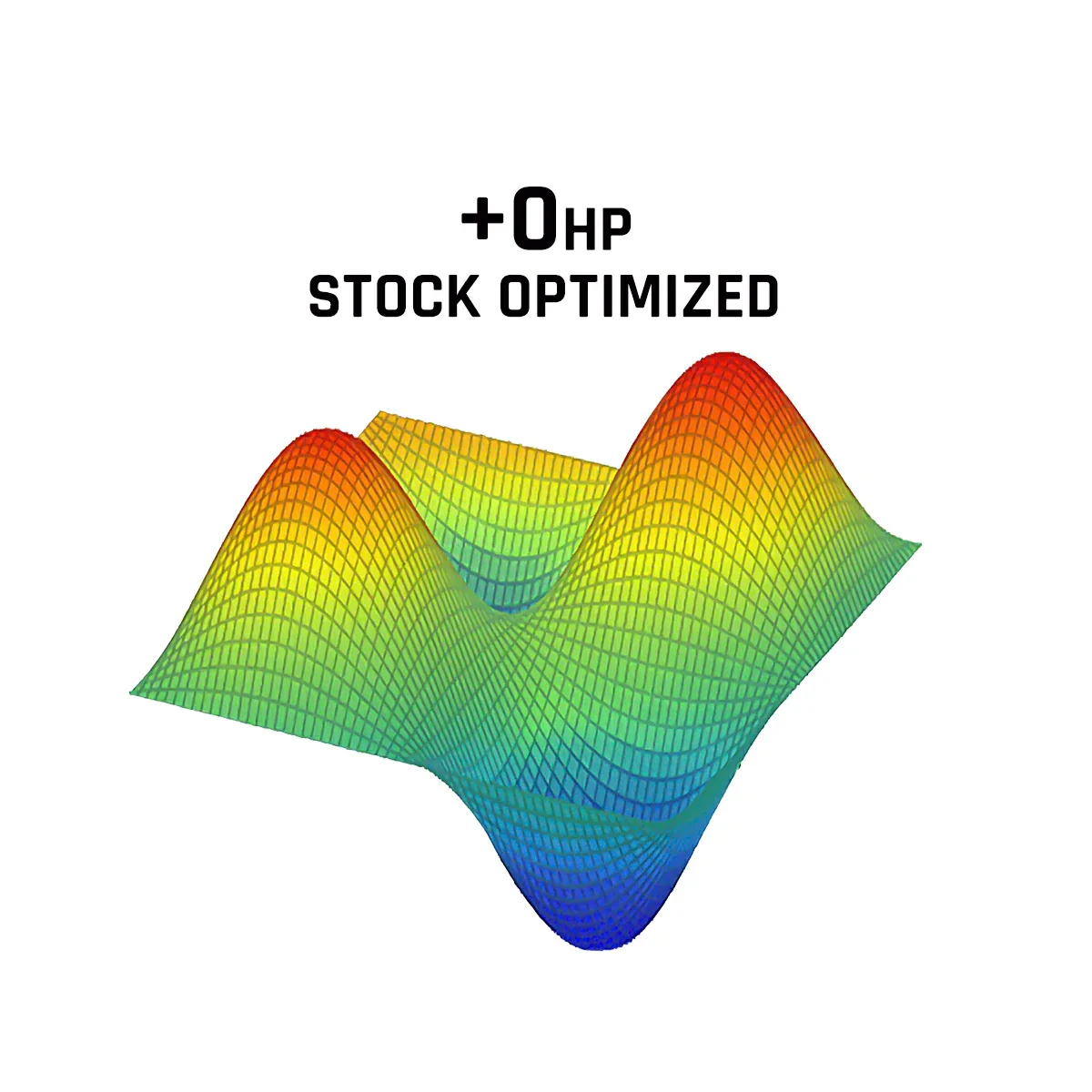 EZ Lynk Power Tuning Package for 2020-2025 Ford 6.7L Powerstroke F250 F350 F450 - Image 7