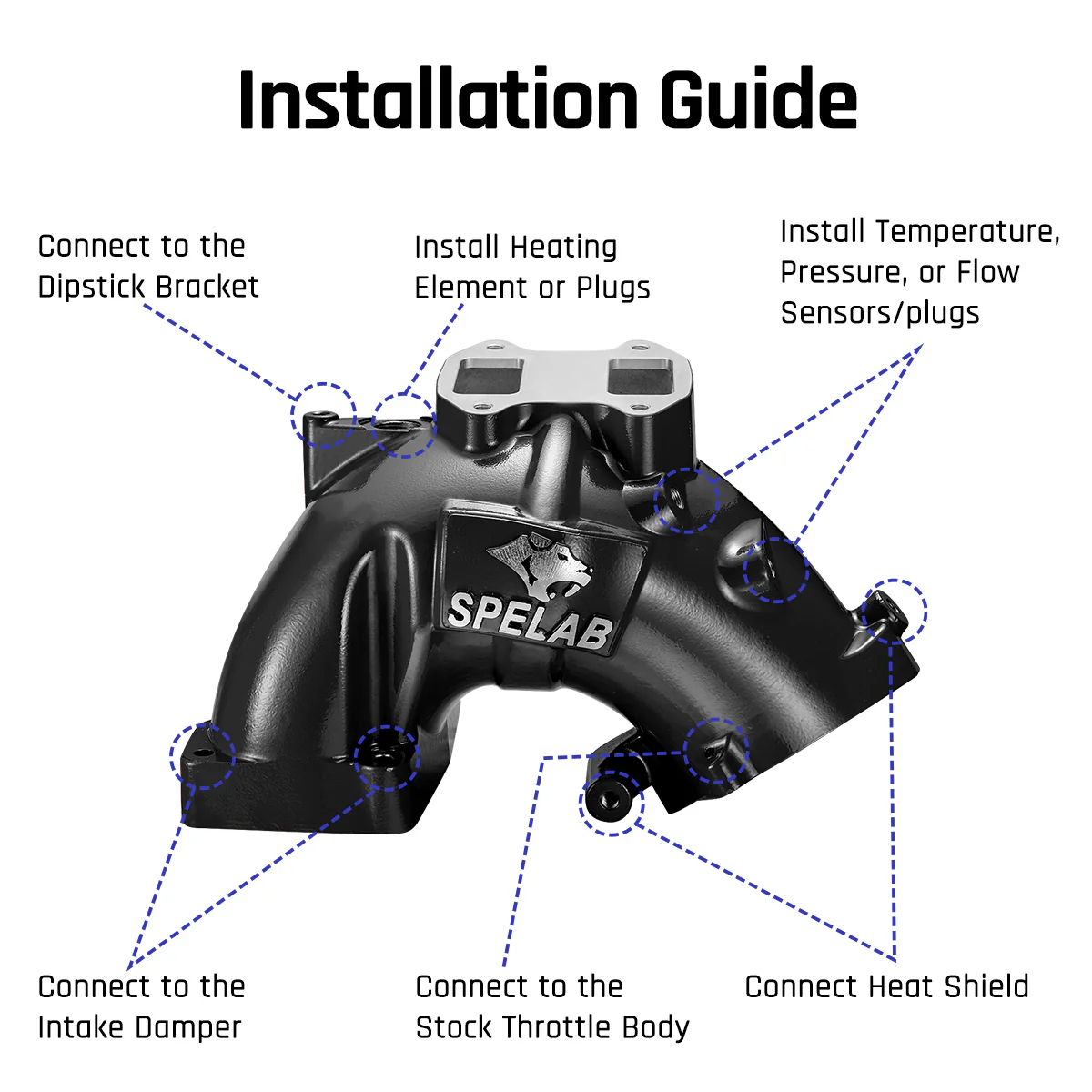 Intake Horn/Manifold Grid Heater for 2007-2024 Dodge Ram 2500/3500 6.7 Diesel | SPELAB - Image 7