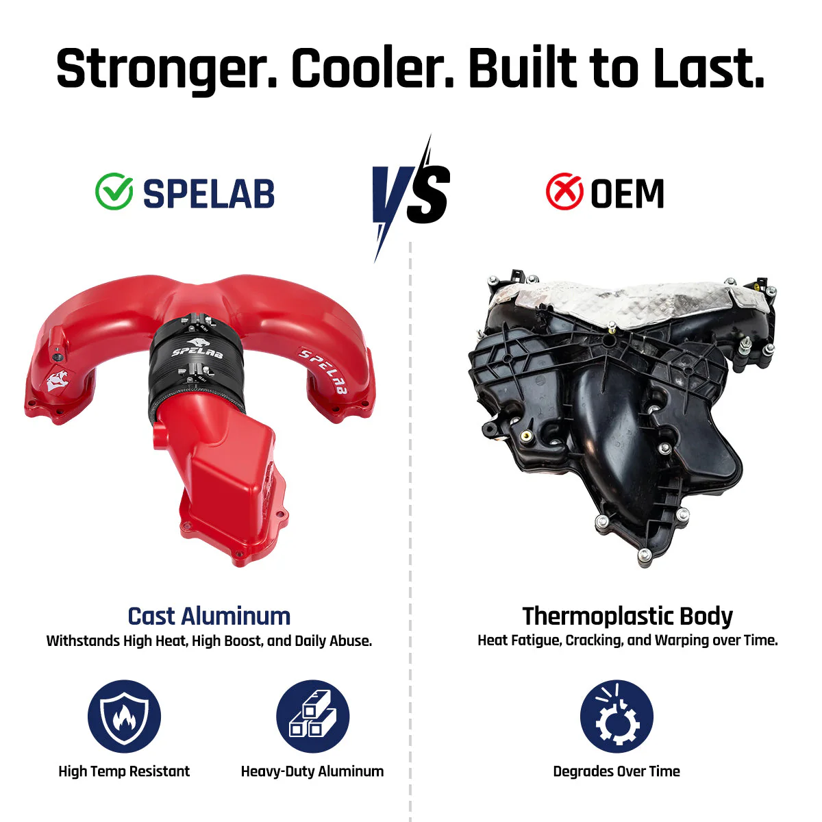 Intake Manifold for 2011–2019 Ford F250 F350 6.7L Powerstroke | SPELAB - Image 4