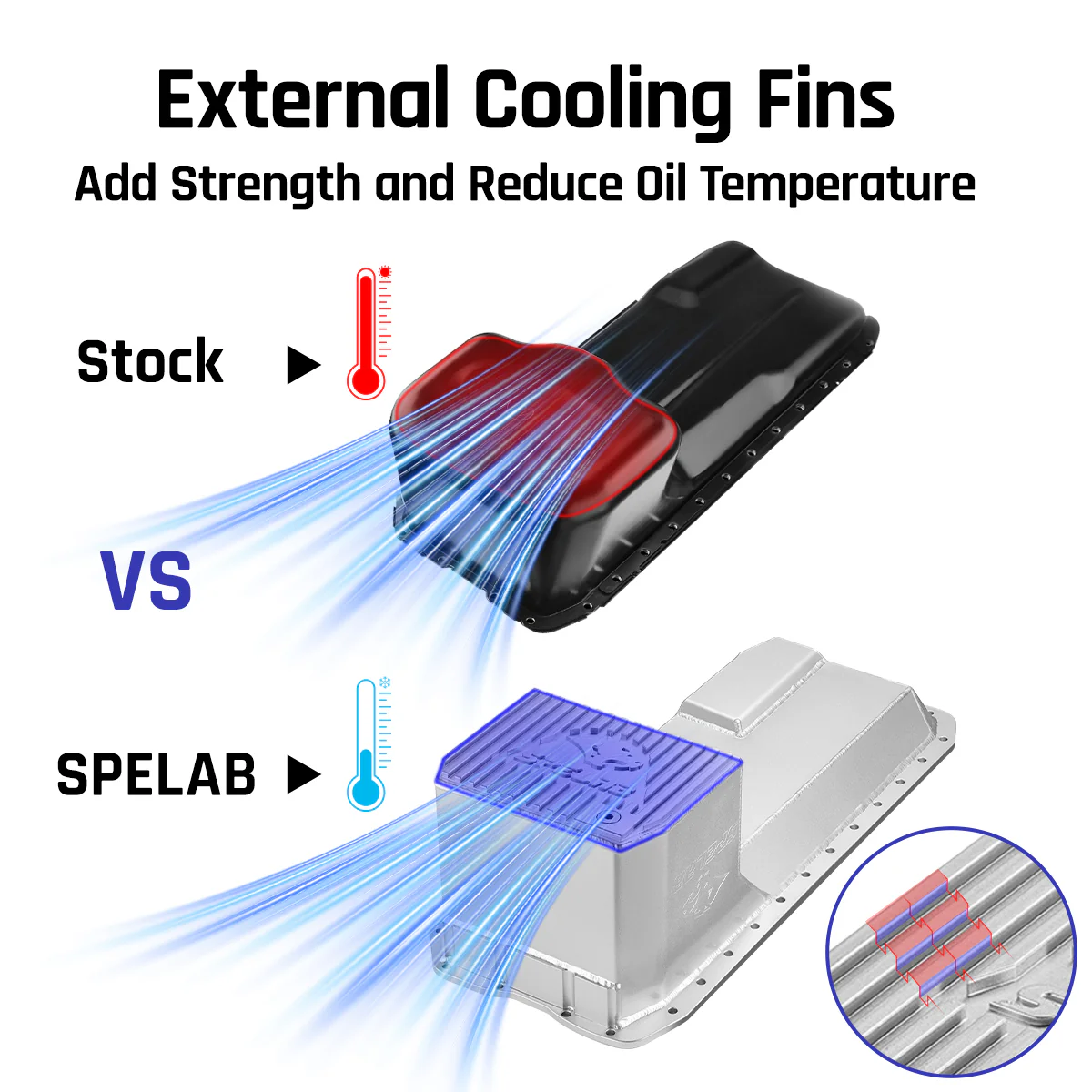 Oil Pan For 2003-2022 Dodge Ram 2500/3500 5.9L/6.7L Diesel Billet Aluminum | SPELAB - Image 3
