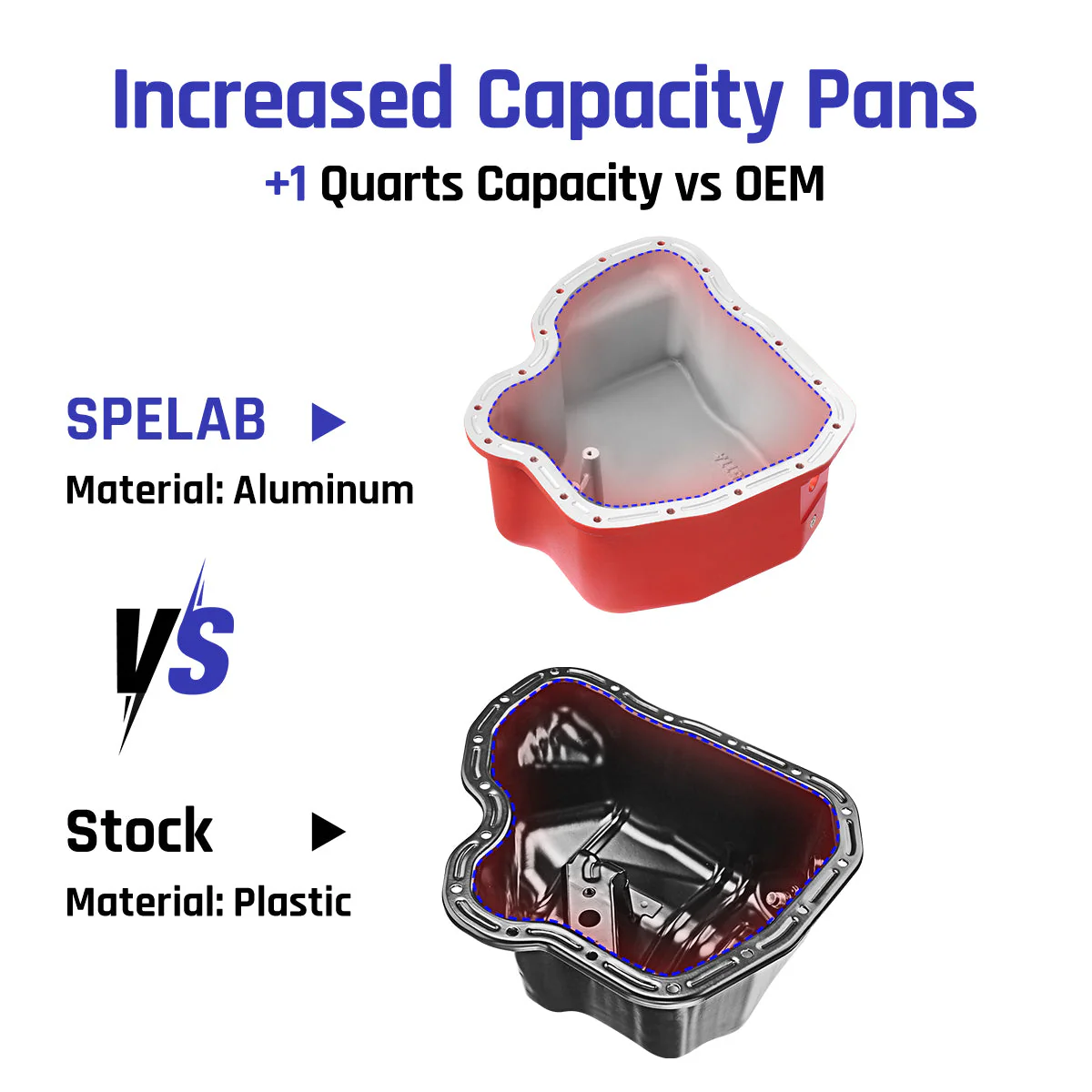 Oil Pan for 2011-2016 LML Chevrolet/GMC 2500HD 3500HD 6.6L Duramax | SPELAB - Image 4