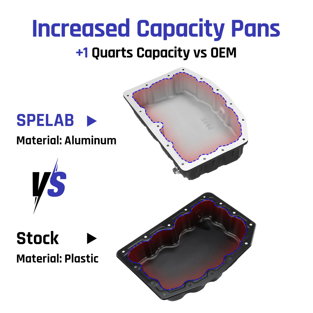 Oil Pan for 2011-2025 Ford F250 F350 F450 6.7L Powerstroke Diesel | SPELAB - Image 4