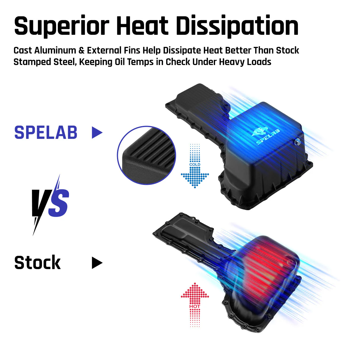 Oil Pan for 2017-2025 L5P Chevrolet/GMC 2500HD 3500HD 6.6L Duramax | SPELAB - Image 3