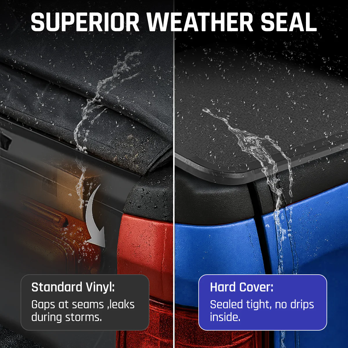 Soft Tri-fold Tonneau Cover 6.75 ft for 2017-2025 Ford F250 F350 Super Duty | SPELAB - Image 4