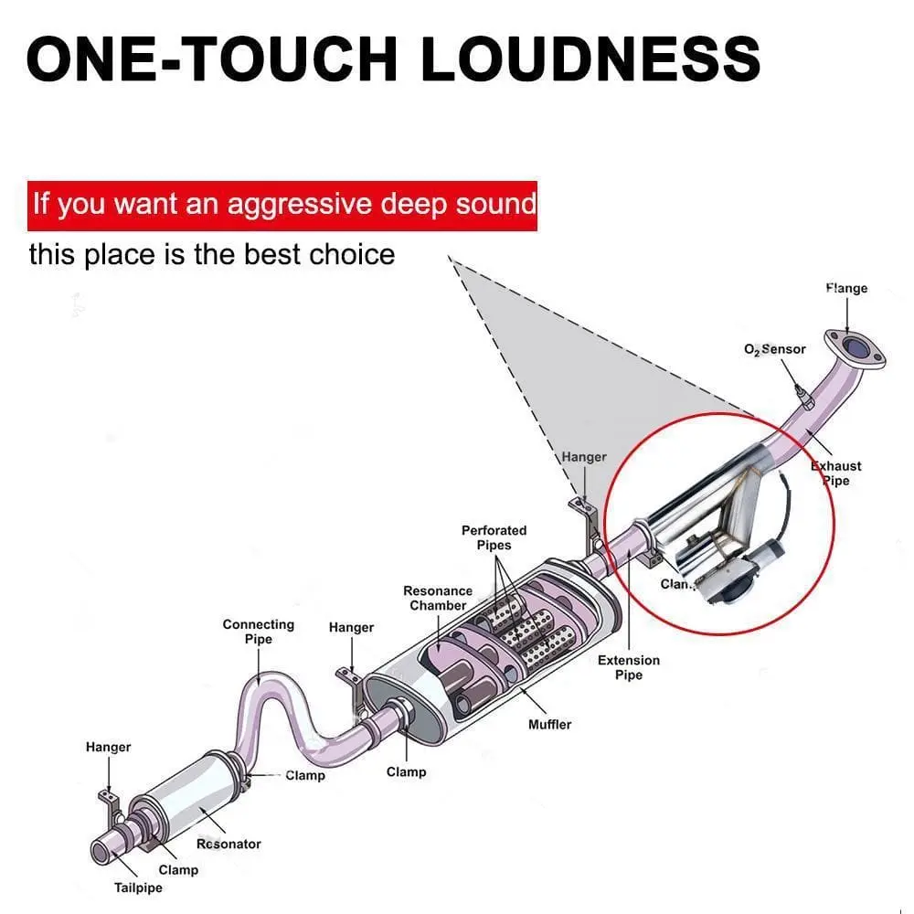 SPELAB One-Piece 2.0/2.5/3.0 Inch Dual Electric Exhaust Cutout Remote Kit with One Controller - Image 6