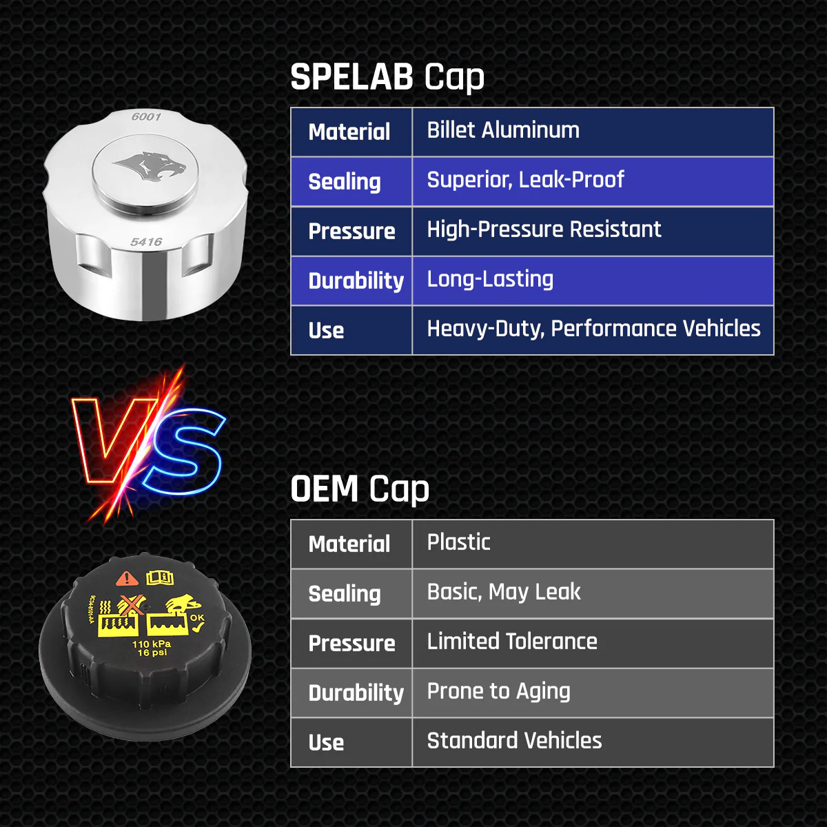 Coolant Reservoir for 2011-2019 Ford 6.7L Powerstroke Coolant Overflow Tank | SPELAB - Image 3