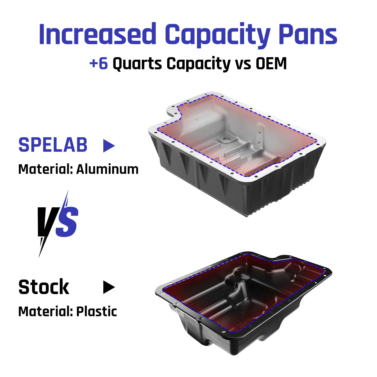 5R110 Transmission Pan for 2003-2010 Ford F250 F350 F450 6.0L / 6.4L Powerstroke Super Duty | SPELAB - Image 5